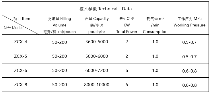 1677828145489185.png image.png